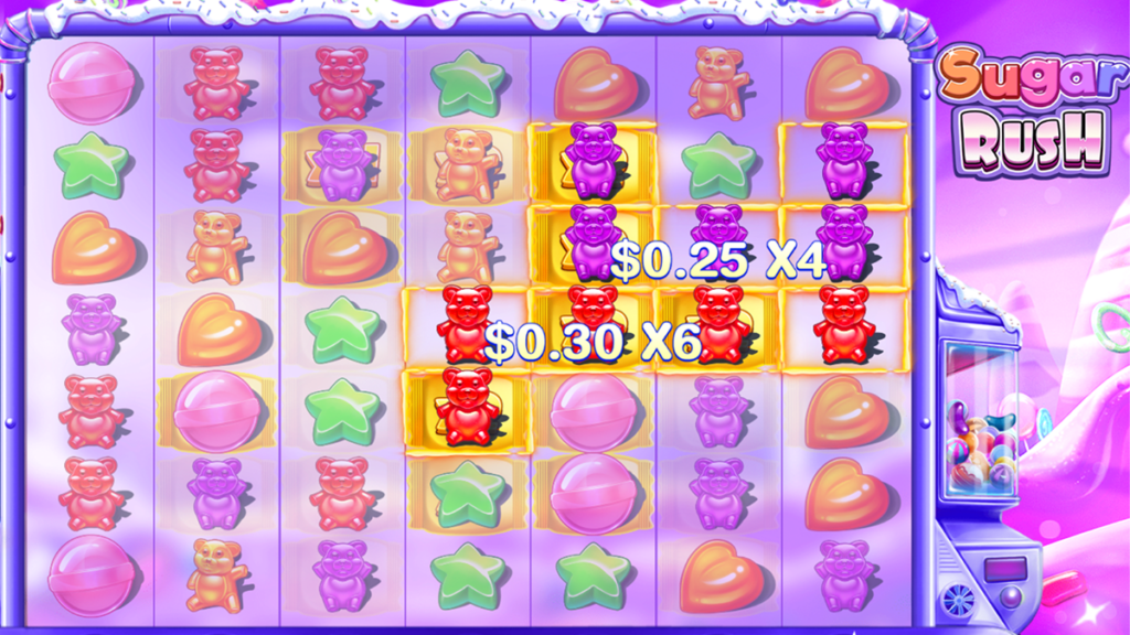 Sugar Rush multipliers in free spins