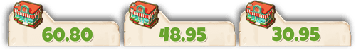 Diner Progress Tracking