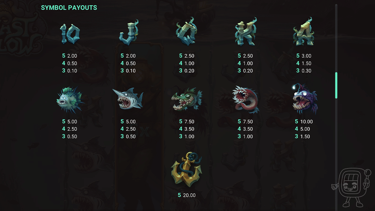 beast below slot symbols