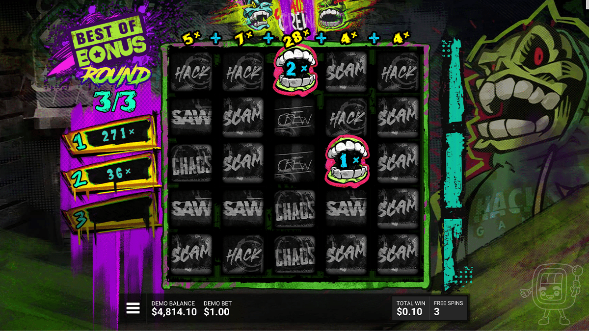 chaos crew 2 slot best of bonus