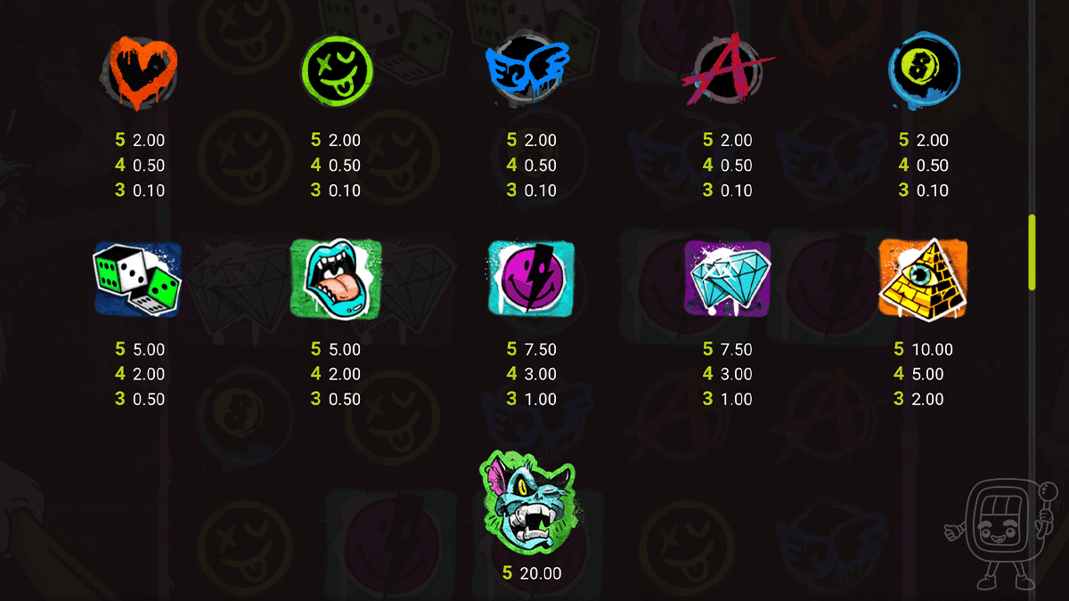 chaos crew 2 slot symbols