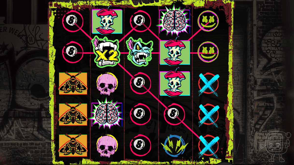 chaos crew cranky cat multipliers