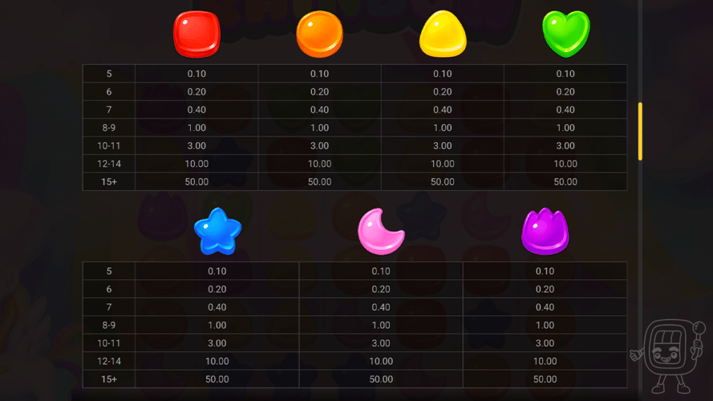 double rainbow slot symbols