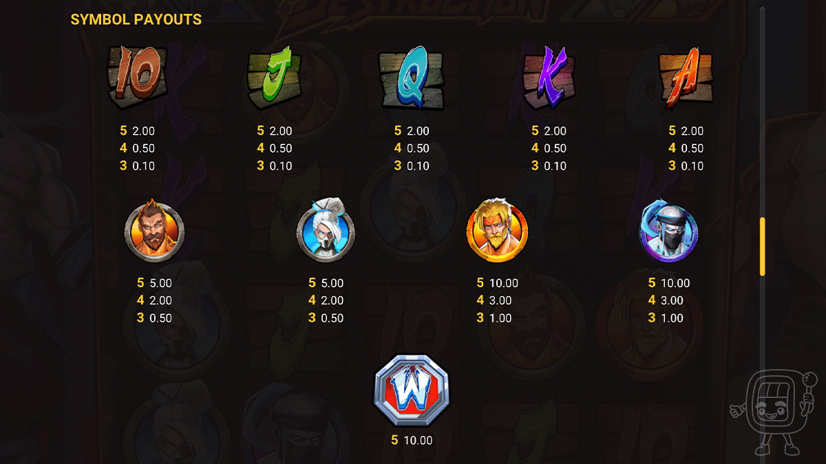 fist of destruction symbol payouts