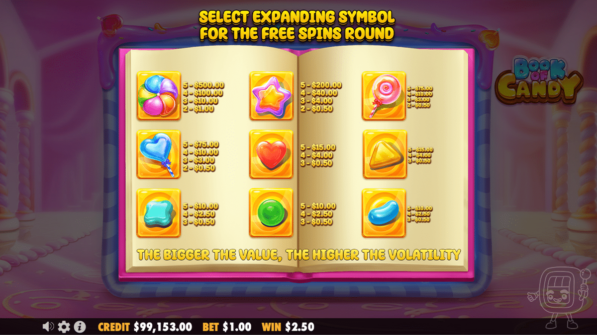 book of candy slot choose your symbol