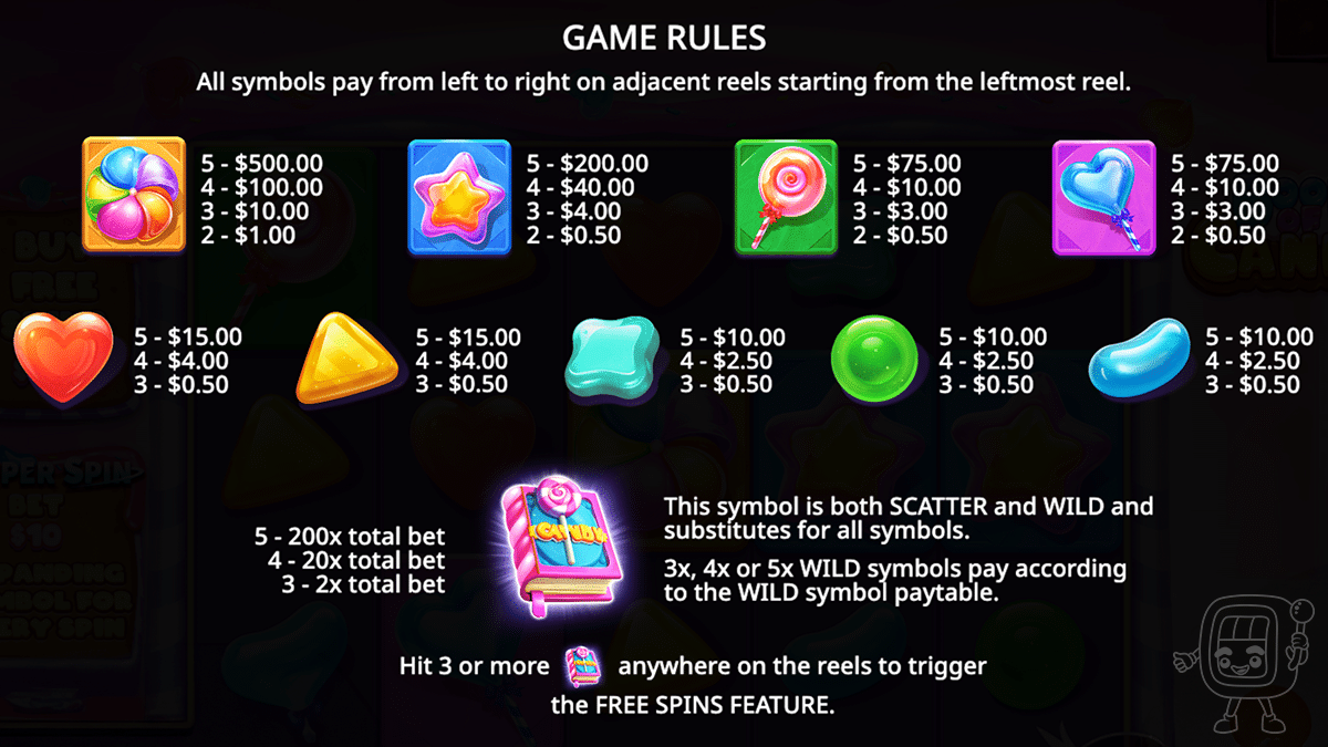book of candy slot symbols