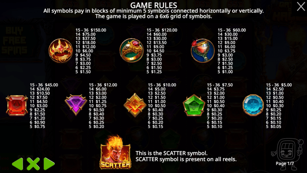 gates of hades slot symbols