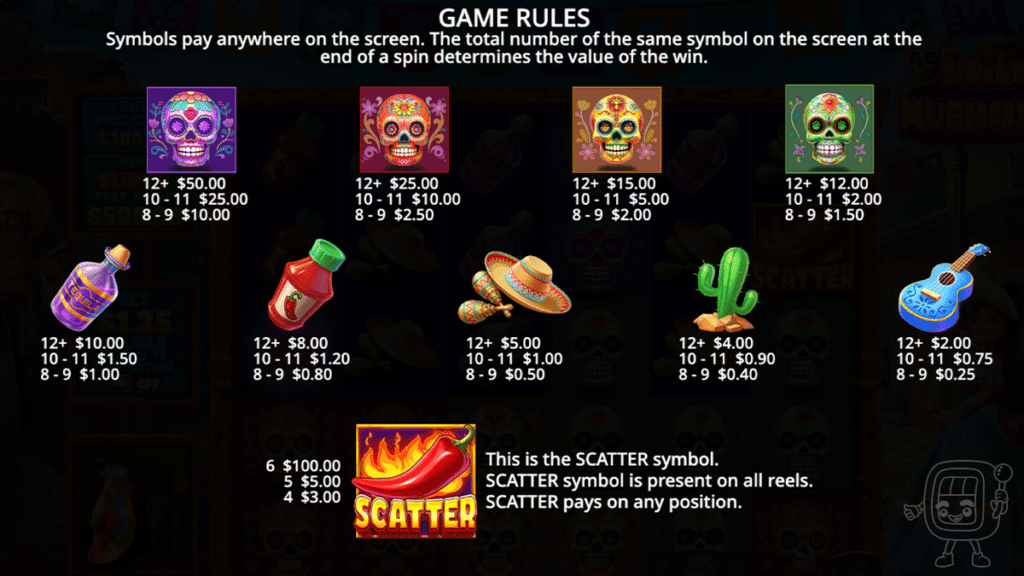 mad muertos slot symbols