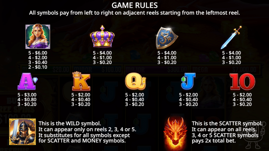 sleeping dragon slot symbols
