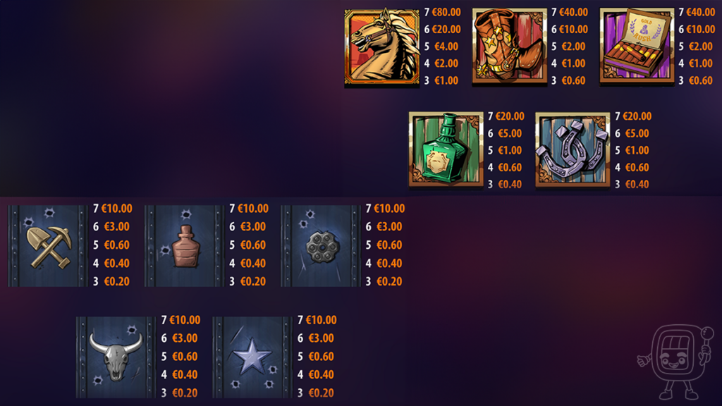 sticky bandits thunder rail slot symbols