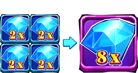 Classic Gem Cluster
