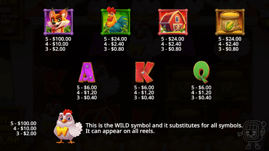 finger lick n free spins slot pragmatic play symbols