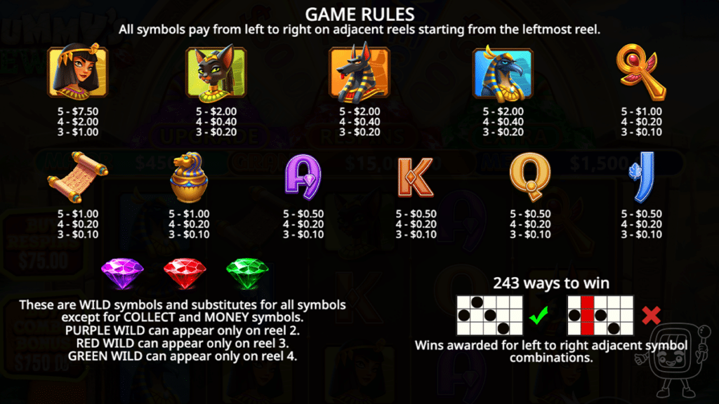 mummy's jewels slot symbols