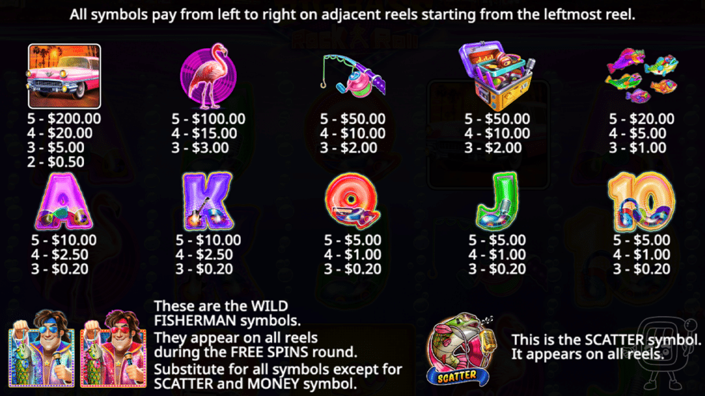 big bass rock and roll slot symbols